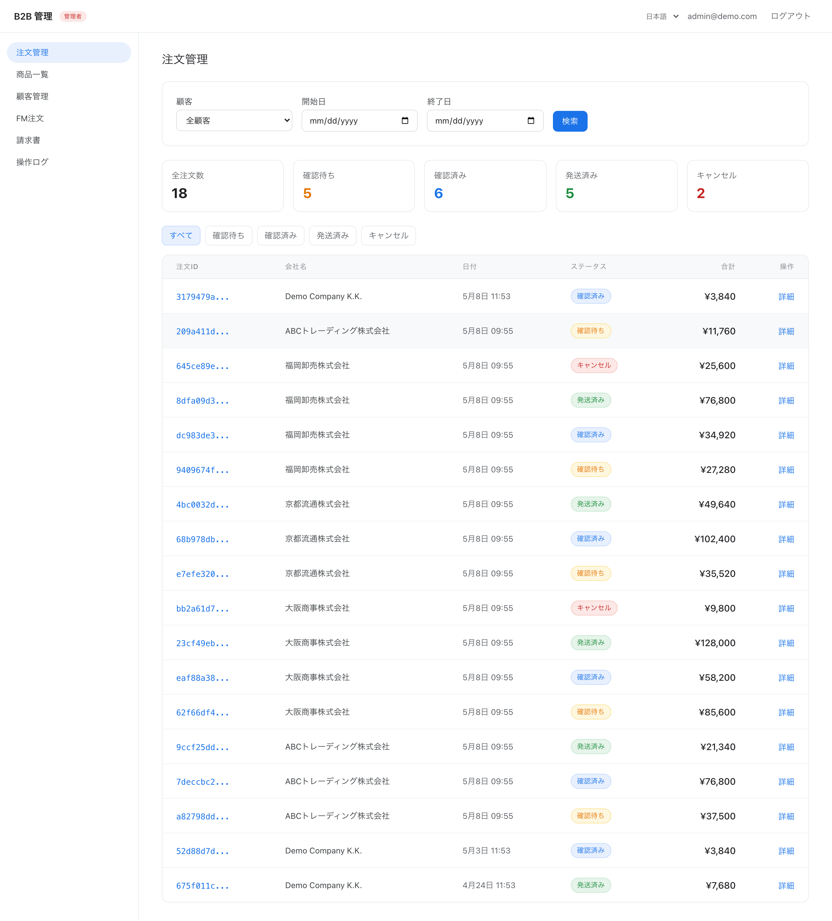B2B Order Platform — full-page screenshot